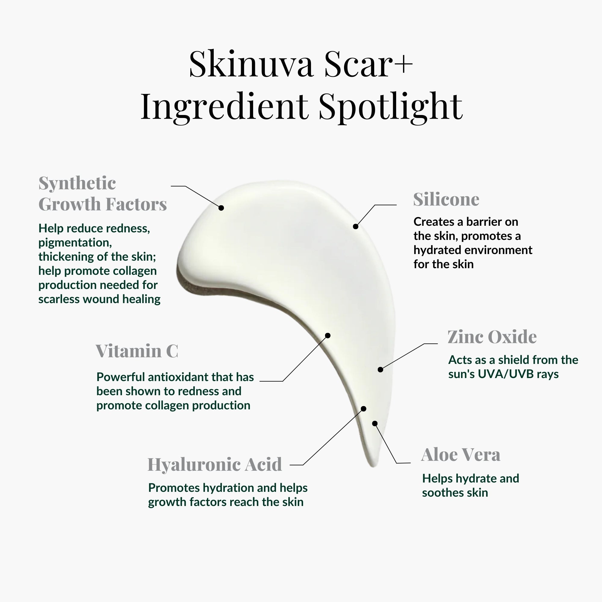 Skinuva Scar+ SPF