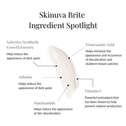 Skinuva Brite