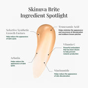 Skinuva Brite