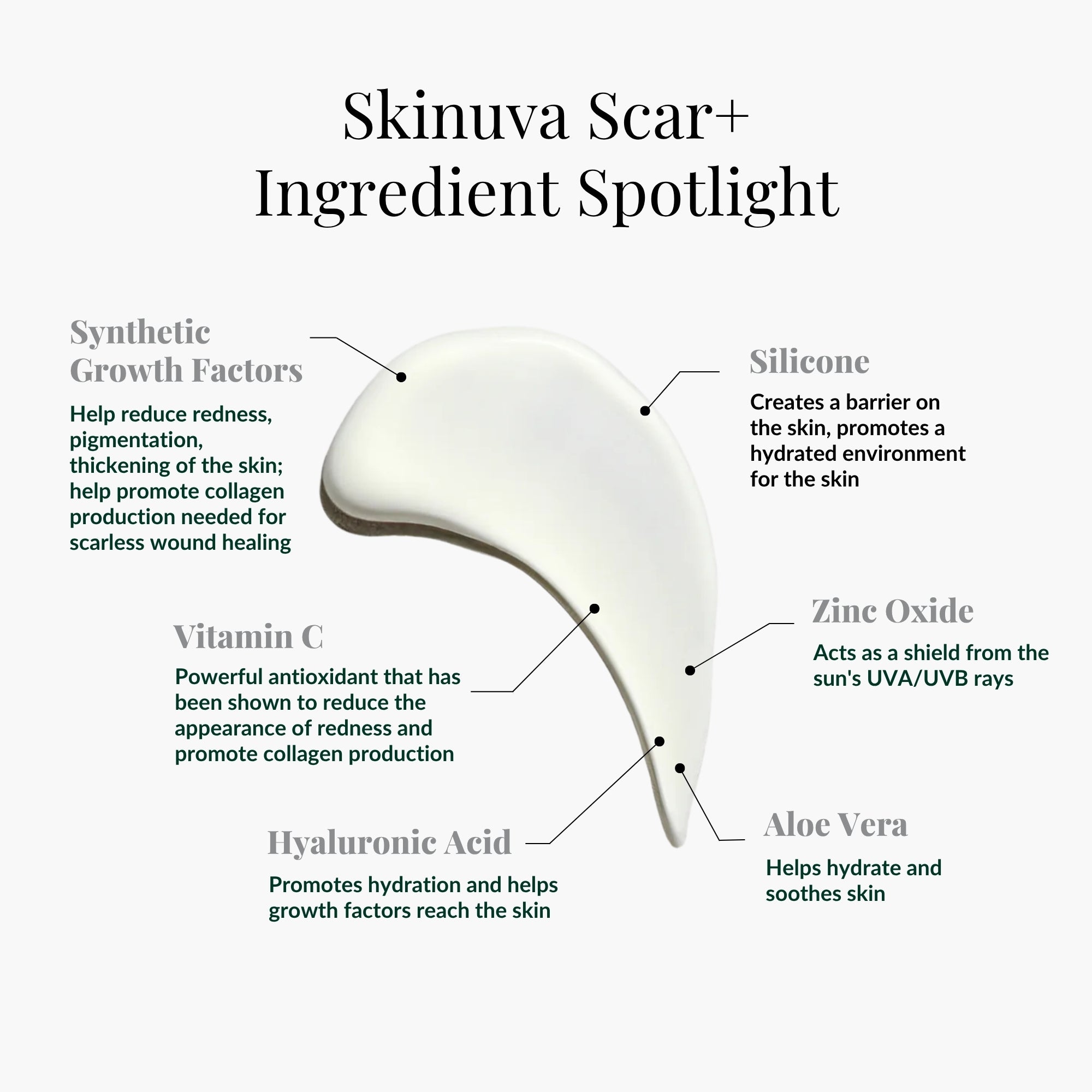 Skinuva Scar+ SPF