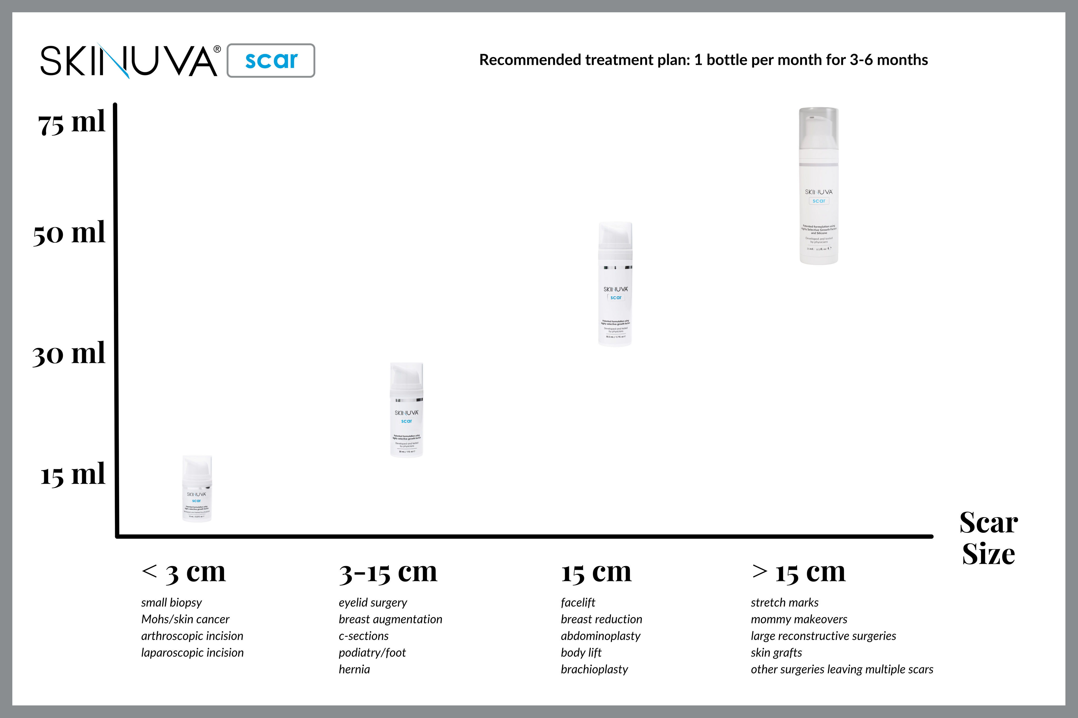 Skinuva Scar