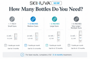 Skinuva Scar
