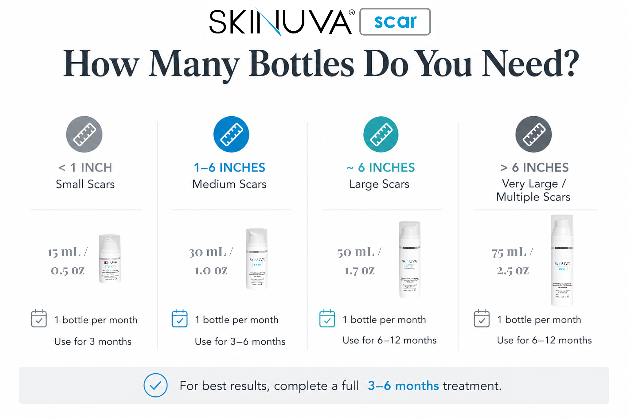 Skinuva Scar